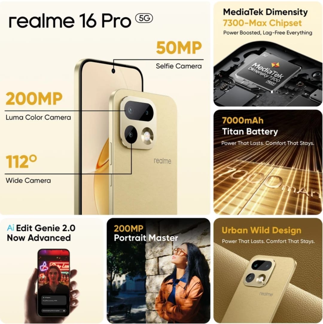 Realme 16 Pro+ 5G India Price and Specs Leaked