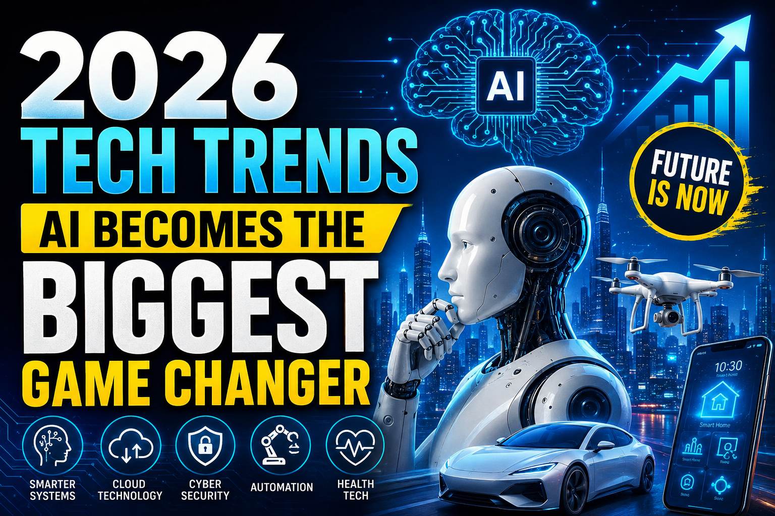 2026 Tech Trends: AI Becomes the Biggest Game Changer