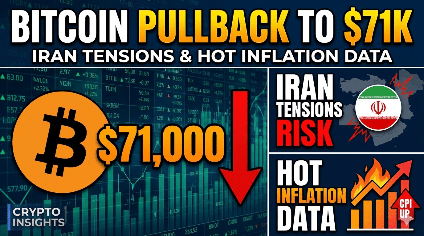 Bitcoin Pullback to $71k: Iran Tensions & Hot Inflation Data