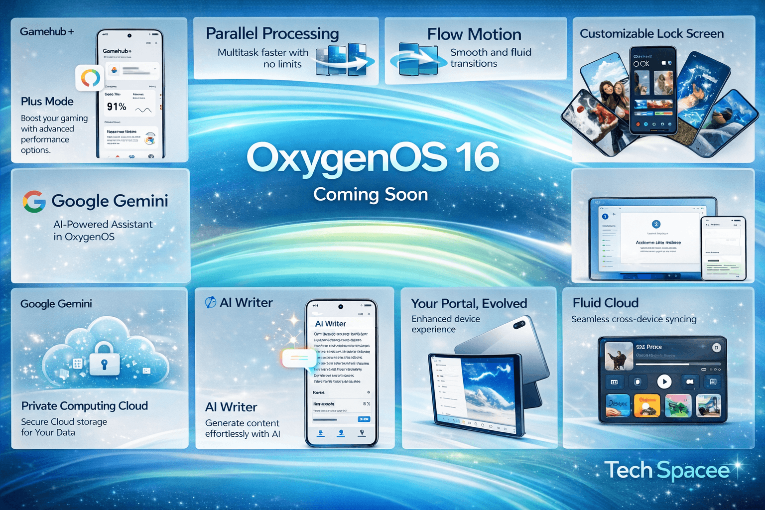 Which Devices Are Getting OxygenOS 16?