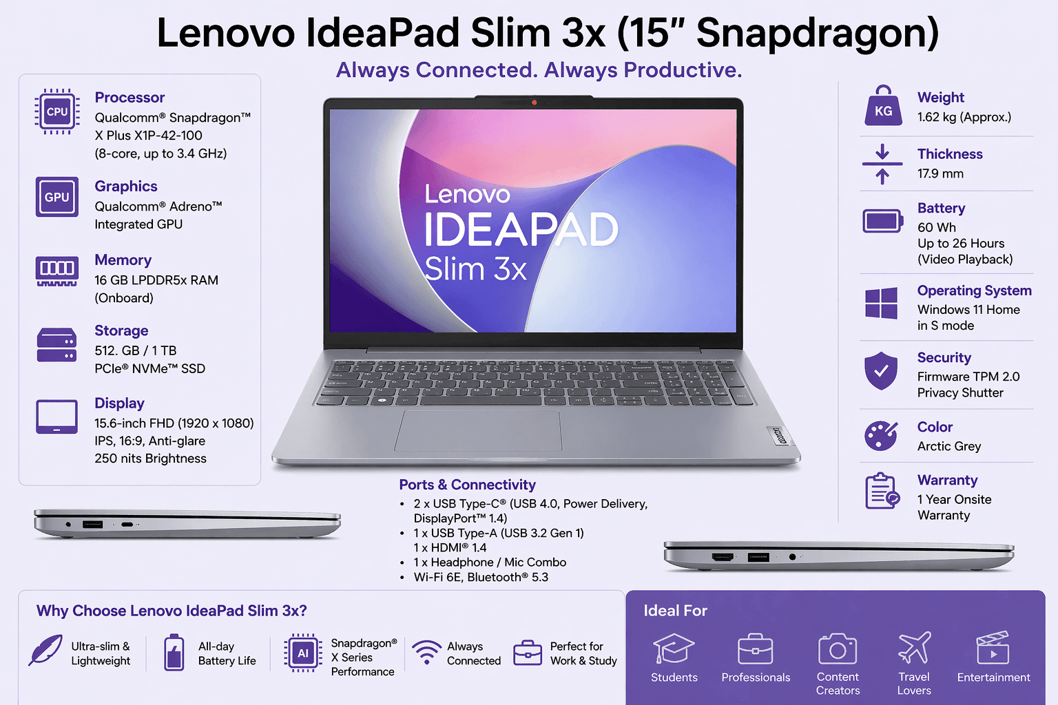 Lenovo IdeaPad Slim 3x - long battery life student laptop