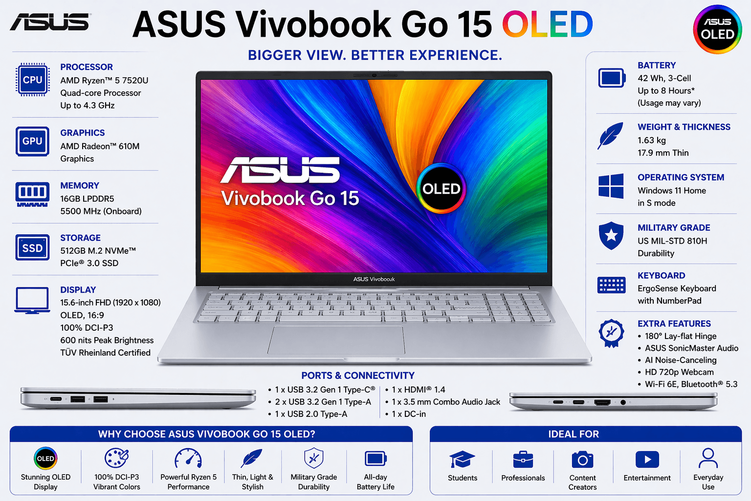 Asus Vivobook Go 15 OLED - budget student laptop with OLED screen