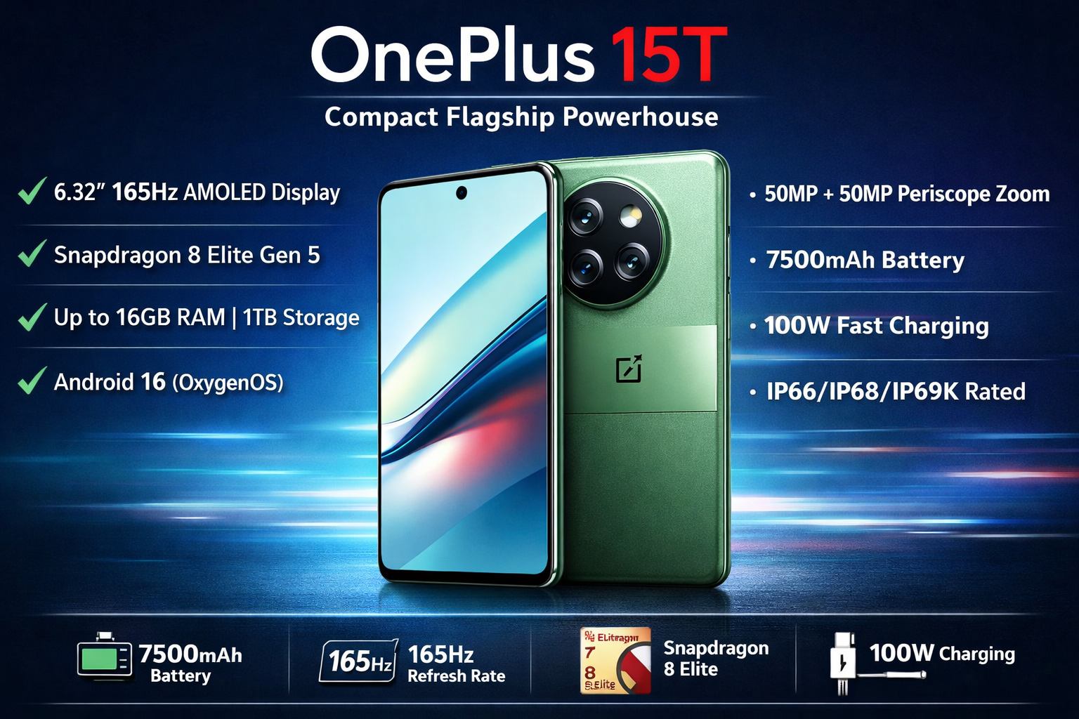 OnePlus 15T Premium Design and Camera Module