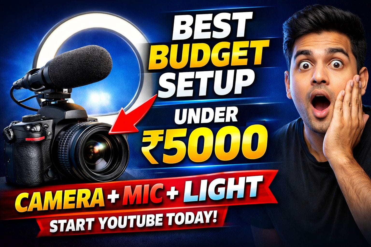 Best Budget Equipment for New YouTubers Camera, Mic, & Lighting