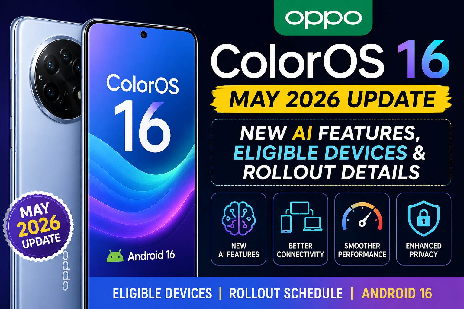 Oppo ColorOS 16 May 2026 Update: New AI Features, Eligible Devices & Rollout Details
