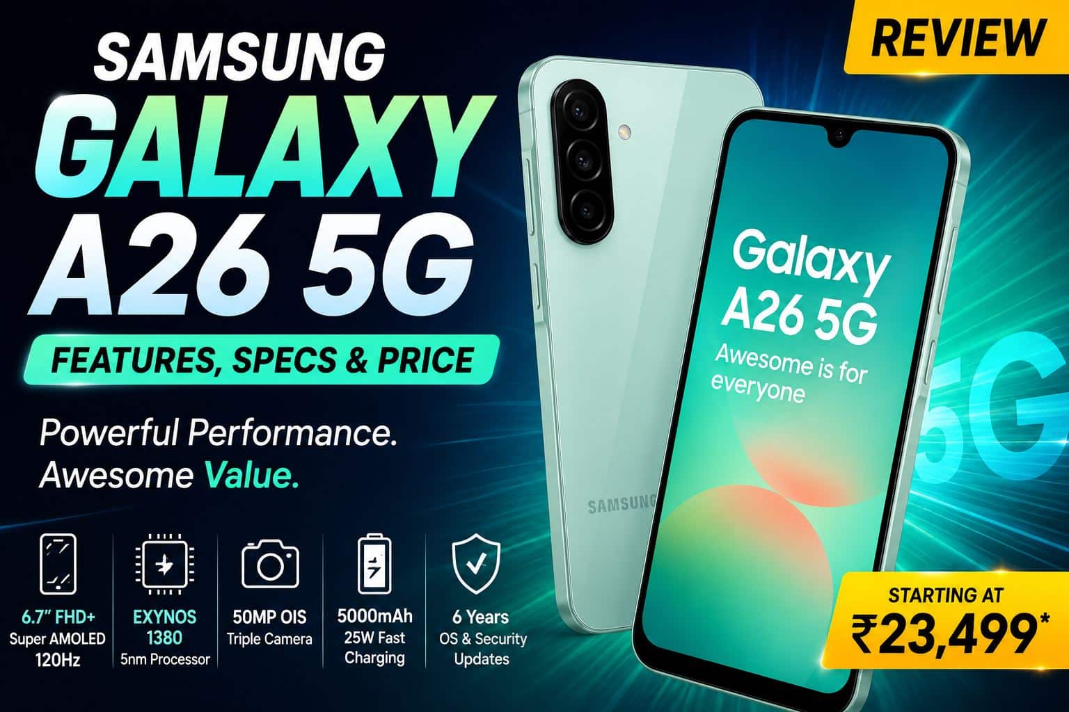 Samsung Galaxy A26 5G Review thumbnail featuring features, specifications, camera, battery life, software updates, and price