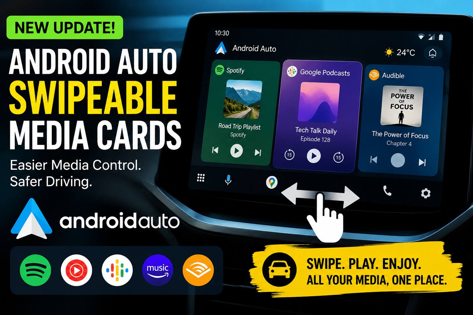 Android Auto Swipeable Media Cards: Easier Media Control