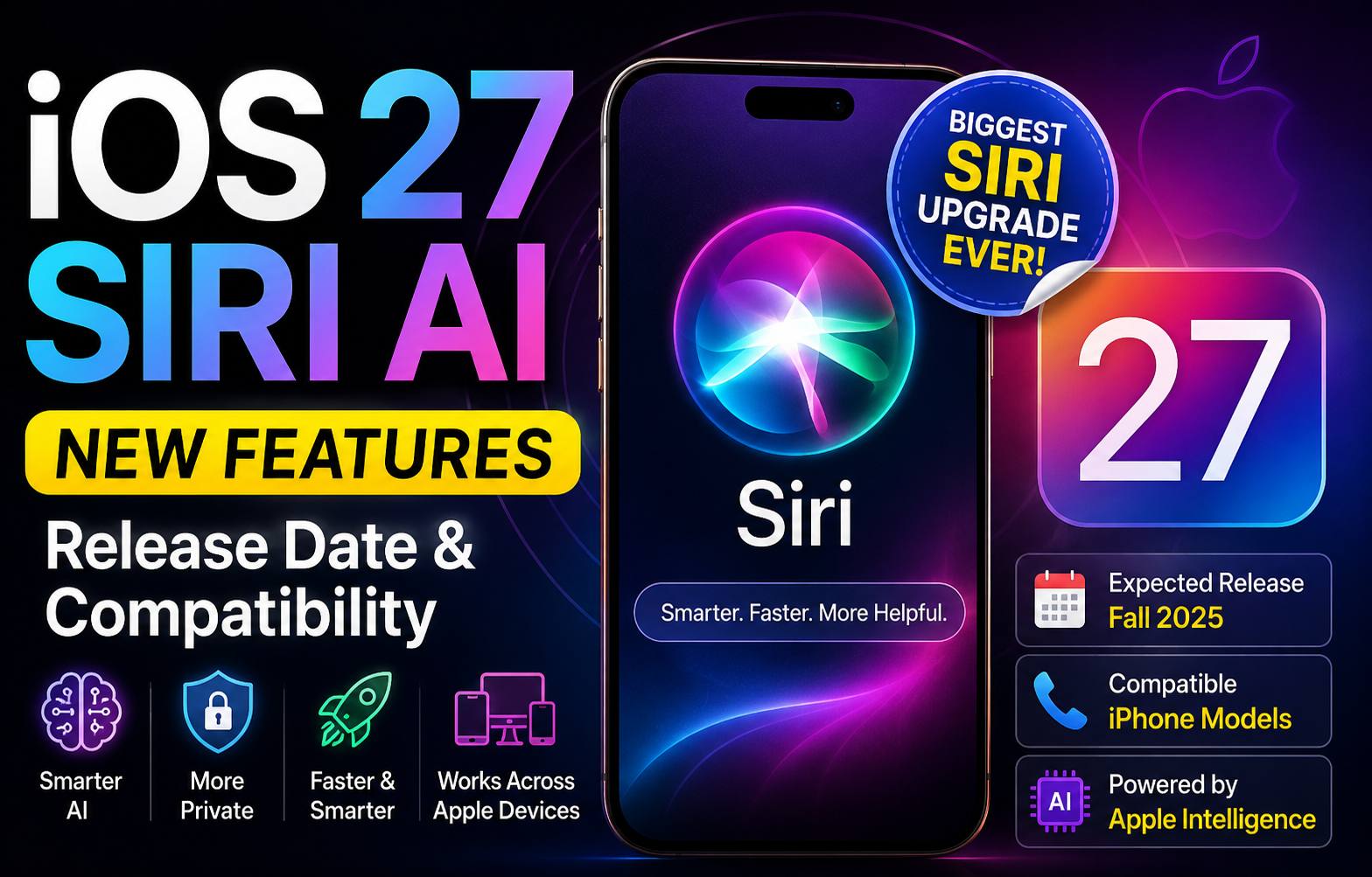 Powerful iOS 27 Siri AI with new features, release date, iPhone compatibility and Apple Intelligence enhancements