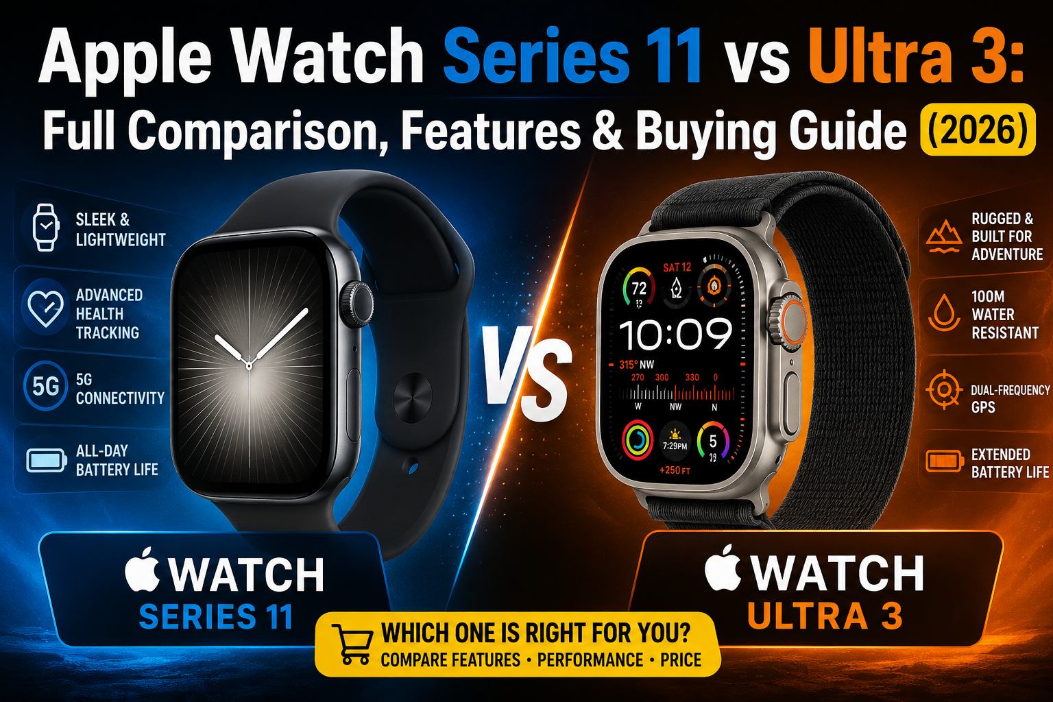Apple Watch Series 11 and Apple Watch Ultra 3 side-by-side comparison thumbnail showing design, battery life, health tracking, GPS features, and buying guide for 2026
