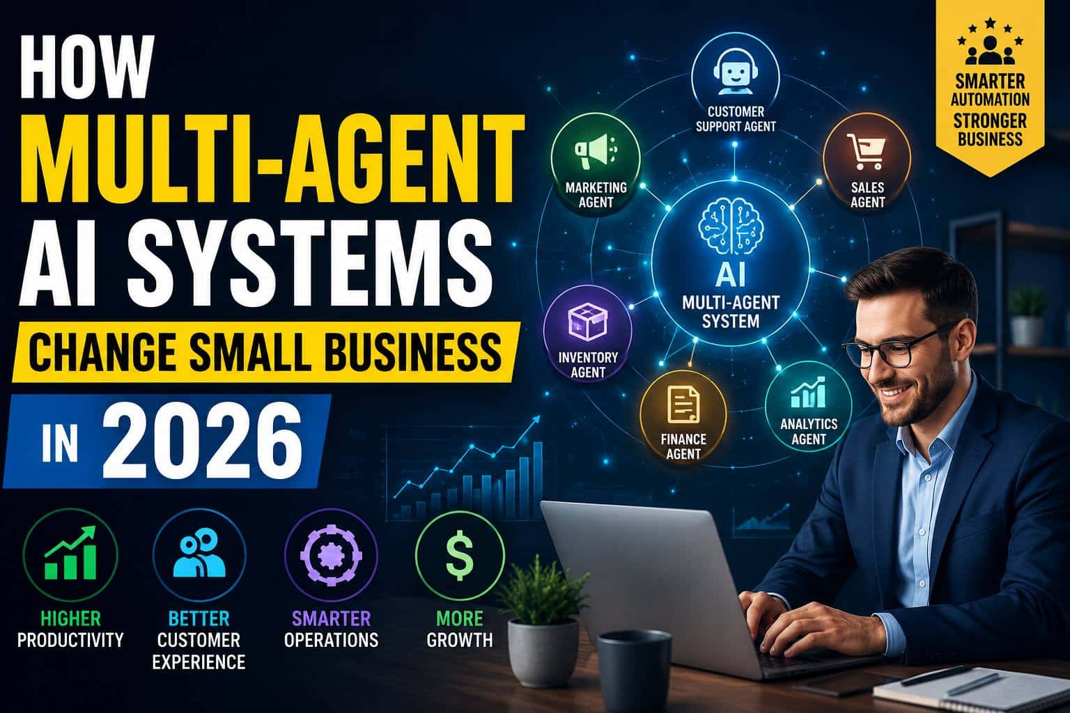 Multi-Agent AI Systems for Small Business Automation in 2026