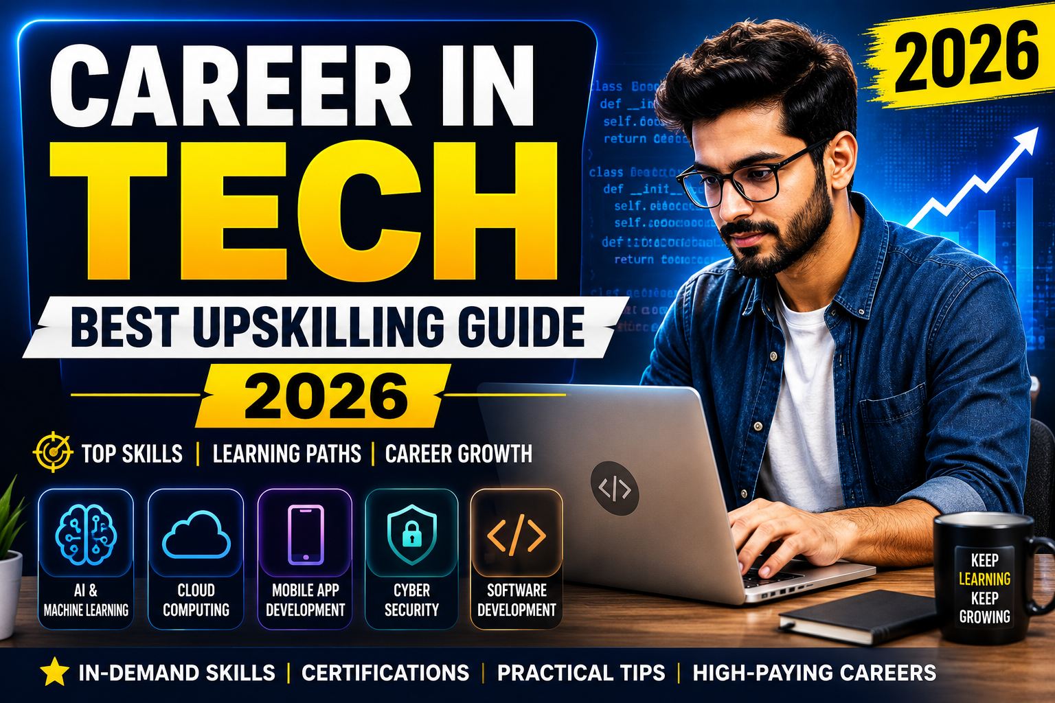 Career in Tech 2026 thumbnail featuring a software developer with AI, cloud computing, cybersecurity, and mobile app development icons.